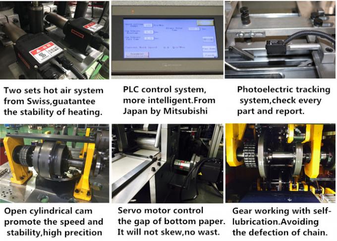Automatische heiÃes und kaltes Getränk-Papierschale, die Maschine mit Servomotorsteuerung 12kw bildet